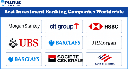 Top Investment Banks in the World