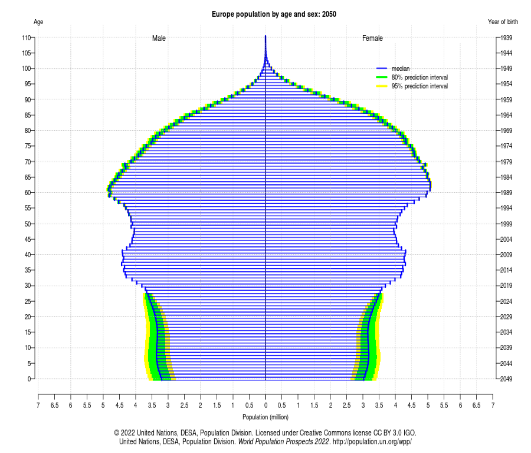 Gráfico

Descripción generada automáticamente