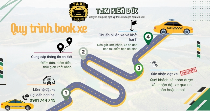 Các loại xe mà Taxi Kiến Đức cung cấp