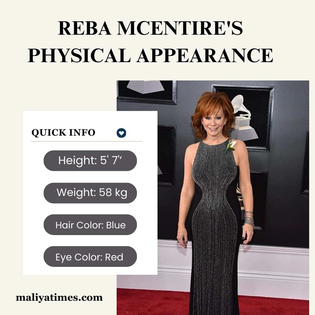 Reba McEntire's Physical Appearance