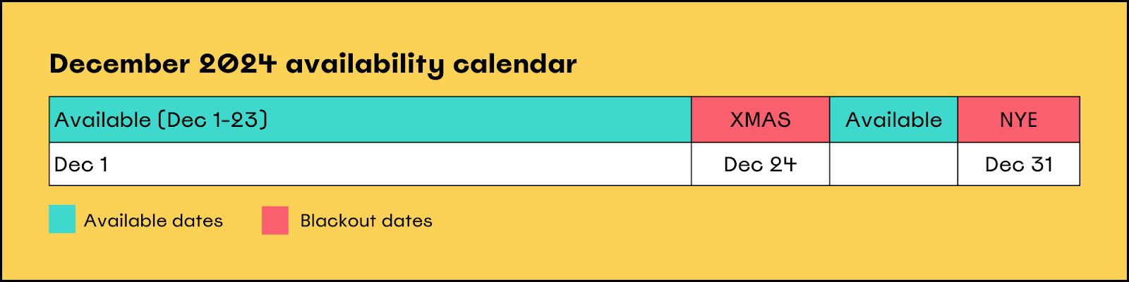 availability calendar