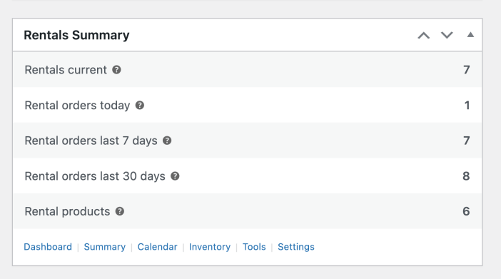 Rentals summary dashboard widget that can be found in the Dashboard page of the WordPress admin dashboard when the Rental Products for WooCommerce extension is active.