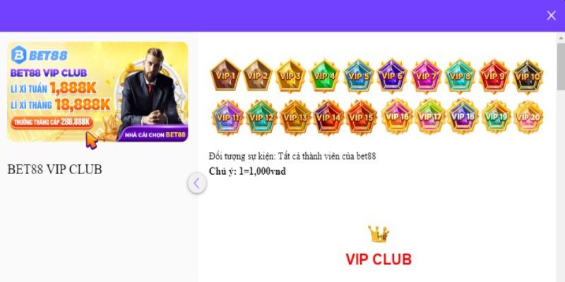 Khuyến mãi Bet88 dành tặng hội viên VIP