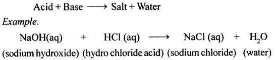 Selina Concise Chemistry Class 8 ICSE Solutions - Chemical Reactions 20