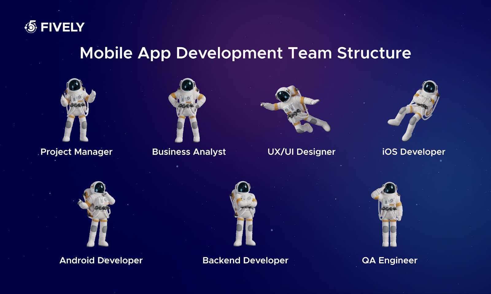 Mobile app development team structure