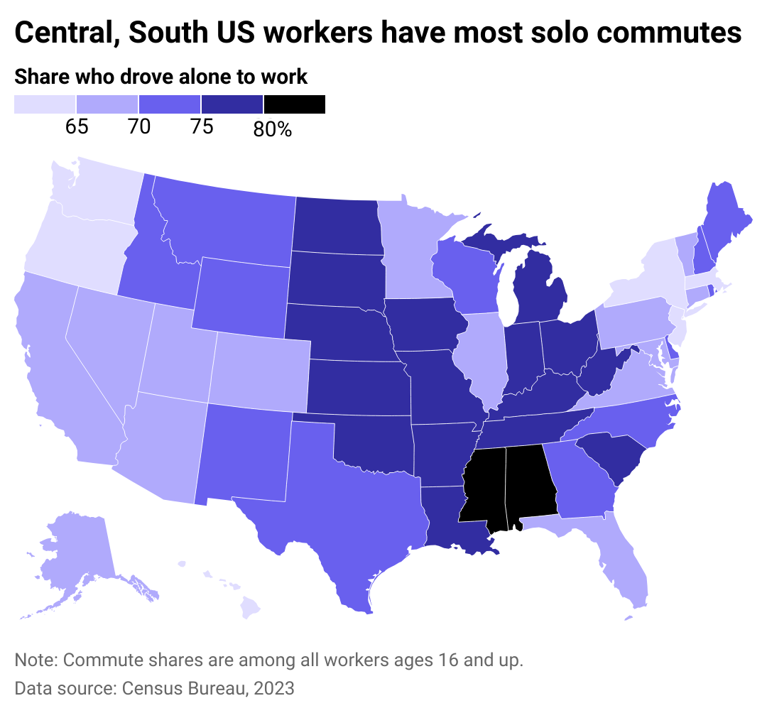 A heat map showing the share of commuters who drive alone to work in each state.