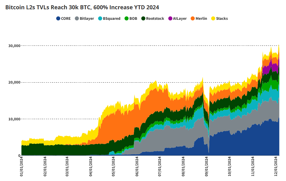 hodl-post-image