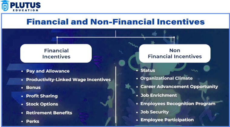 types of incentives
