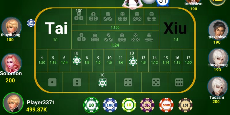 Luật chơi chung của tựa game Tài Xỉu đổi thưởng