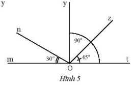 CHƯƠNG 4: GÓC VÀ ĐƯỜNG THẲNG SONG SONGBÀI 1: CÁC GÓC Ở VỊ TRÍ ĐẶC BIỆT1. HAI GÓC KỀ BÙ Bài 1: a) Quan sát Hình 1 và cho biết hai góc xOy  và  yOz có:- Cạnh nào chung?- Điểm trong nào chung?b) Hãy đo các góc xOy; yOz; xOz trong Hình 1 rồi so sánh tổng số đo của xOy và yOz với xOzc) Tính tổng số đo của hai góc mOn và nOp trong Hình 2.Đáp án chuẩn:a) Oy chung, không có điểm trong chung.b) xOy = 30o ; yOz = 45o ; xOz = 75o  xOy+yOz=xOzc) 180oThực hành 1: Quan sát Hình 5.a) Tìm các góc kề với tOzb) Tìm số đo của góc kề bù với mOnc) Tìm số đo của nOyd) Tìm số đo của góc kề bù với tOzĐáp án chuẩn:a) zOn;  zOy;  zOmb) 150oc)  90od) 135oVận dụng 1: Hình 6 mô tả con dao và bàn cắt. Hãy tìm hai góc kề bù có trong hình. Đáp án chuẩn:xOy và  yOz.2. HAI GÓC ĐỐI ĐỈNH Bài 2: Cho hai đường thẳng xy và zt cắt nhau tại O (Hình 7). Ta gọi tia Oy là tia đối của tia Ox và gọi tia Ot là tia đối của tia Oz. Hãy cho biết quan hệ về cạnh, quan hệ về đỉnh của O1 và O3 Đáp án chuẩn:O1 và O3 có mỗi cạnh của góc này là cạnh đối của một cạnh của góc kia.O1 và O3 có chung đỉnh.Thực hành 2: a) Vẽ hai đường thẳng ab và cd cắt nhau tại điểm I. Xác định các cặp góc đối đỉnh trên hình vẽb) Vẽ góc xOy rồi vẽ góc tOz đối đỉnh với góc xOyc) Cặp góc xDy và zDt trong Hình 8a và cặp góc xMz và tMy trong Hình 8b có phải là các cặp góc đối đỉnh hay không? Hãy giải thích tại sao?Đáp án chuẩn:a) Các cặp góc đối đỉnh trên hình vẽ là: aId và bIc ; aIc và bIdb) c) Cặp góc xDy và zDt trong Hình 8a và cặp góc xMz và tMy trong Hình 8b không phải là các cặp góc đối đỉnh vì mỗi cạnh của góc này không là cạnh đối của một cạnh của góc kiaVận dụng 2: Hai chân chống AB và CD của cái bàn xếp ở Hình 9 cho ta hình ảnh hai đường thẳng cắt nhau tại điểm O. Hãy chỉ ra các góc đối đỉnh trong hình. Đáp án chuẩn: DOB và COA;  BOC và AOD3. TÍNH CHẤT CỦA HAI GÓC ĐỐI ĐỈNHBài 3: Quan sát hình 10.a) Hãy dùng thước đo góc để đo O1 và O3 So sánh số đo hai góc đó.b) Hãy dùng thước đo góc để đo O2 và O4. So sánh số đo hai góc đóĐáp án chuẩn:a) O1 = 135o ; O3 = 135o  O1= O3b) O2= 45o ; O2= 45o O2= O4Thực hành 3: Quan sát hình 12a) Tìm góc đối đỉnh của yOv. b) Tính số đo của uOzĐáp án chuẩn:a) zOu b) 110∘Vận dụng 3: Tìm số đo x của uOt trong Hình 12.Đáp án chuẩn:x = 70∘BÀI TẬP