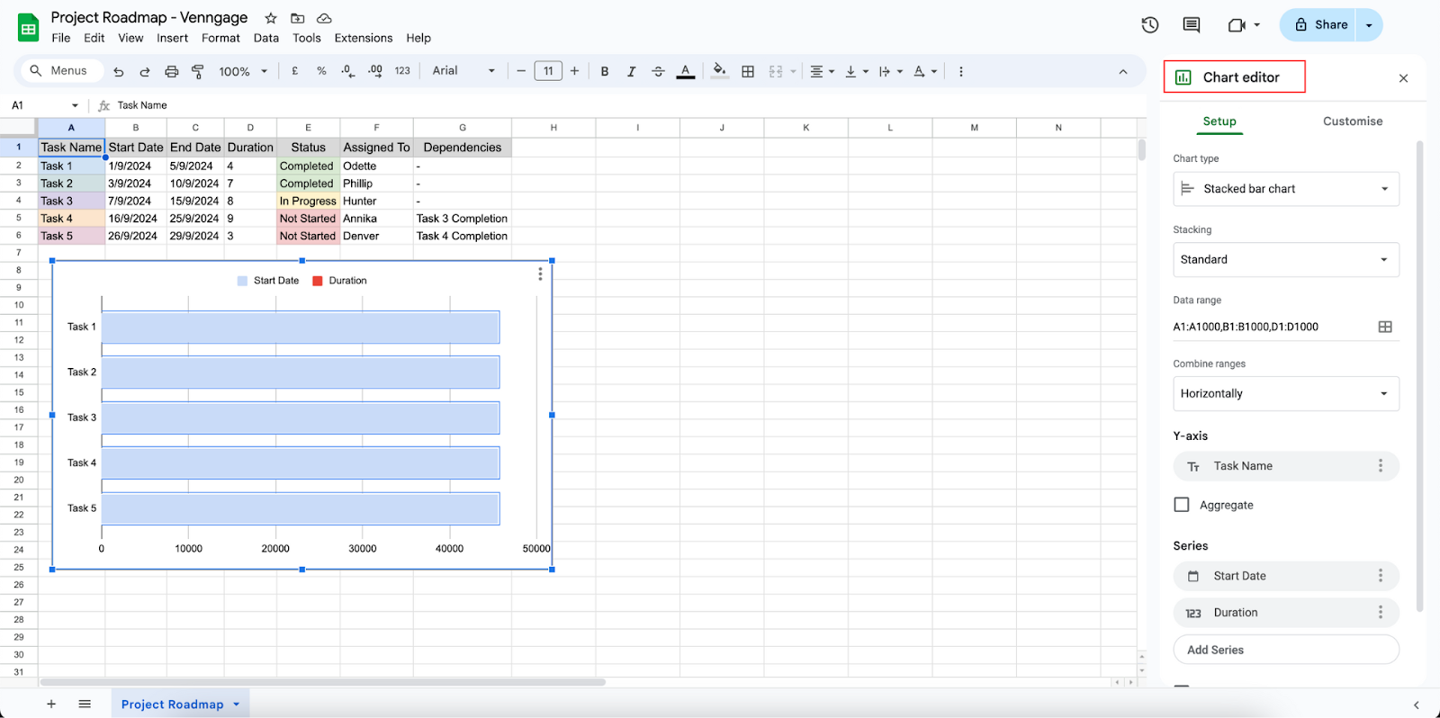 Customizing your chart