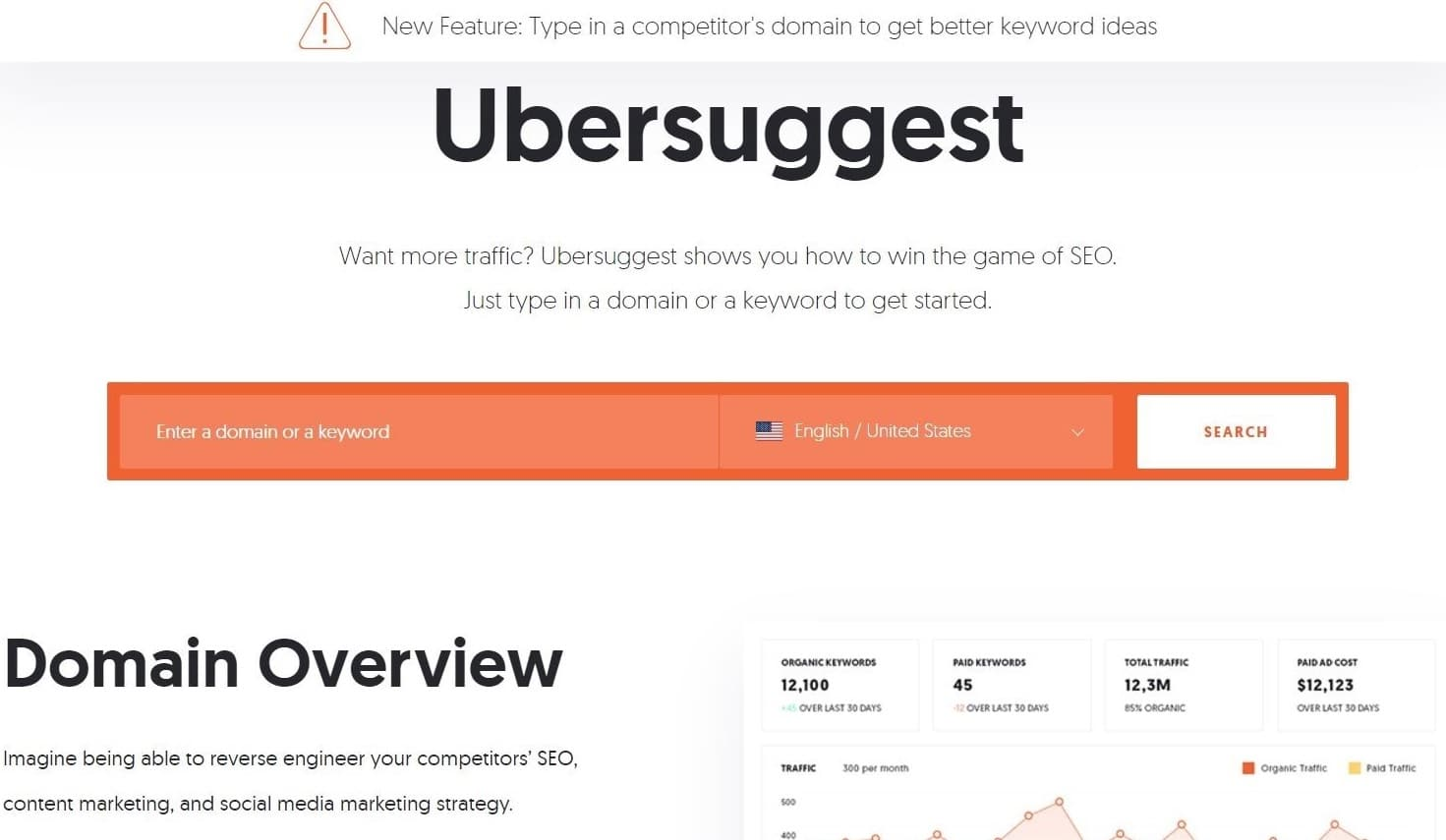 Ubersuggest website analytics tool