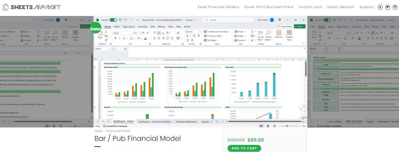 bar or pub financial model