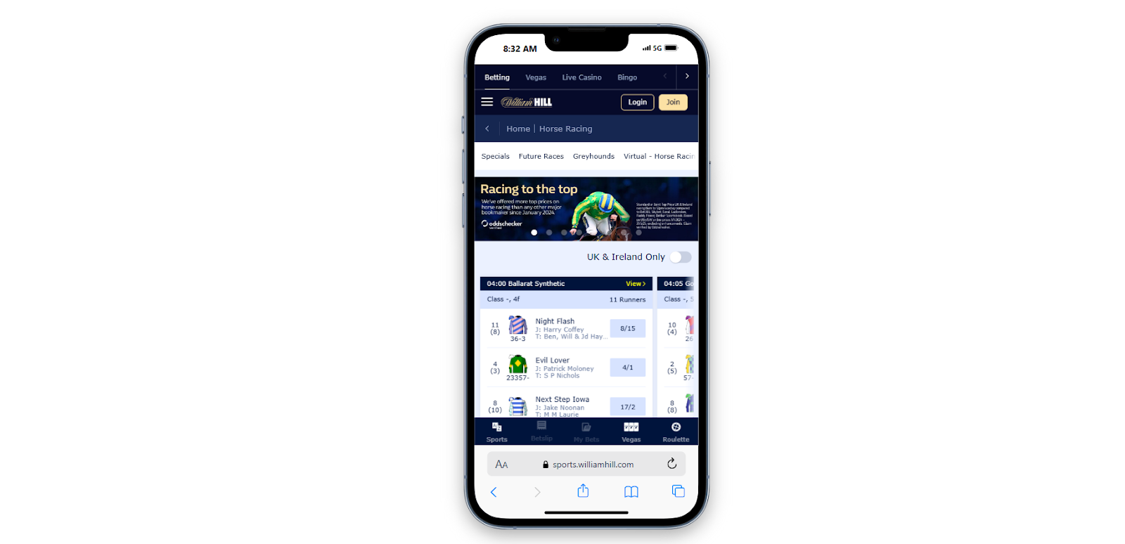 Racing Market Coverage