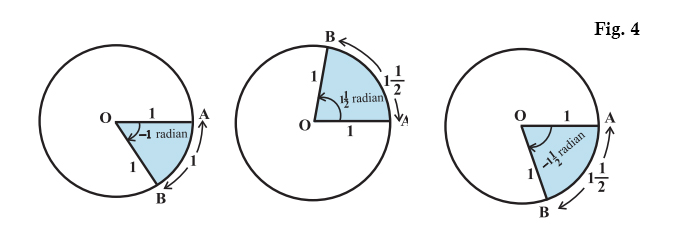 Angle Measurements