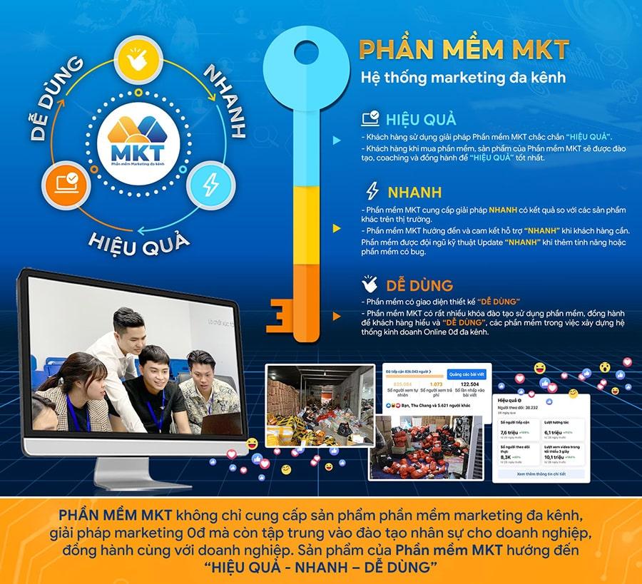 Phần mềm MKT - Hiệu quả - Nhanh - Dễ dùng