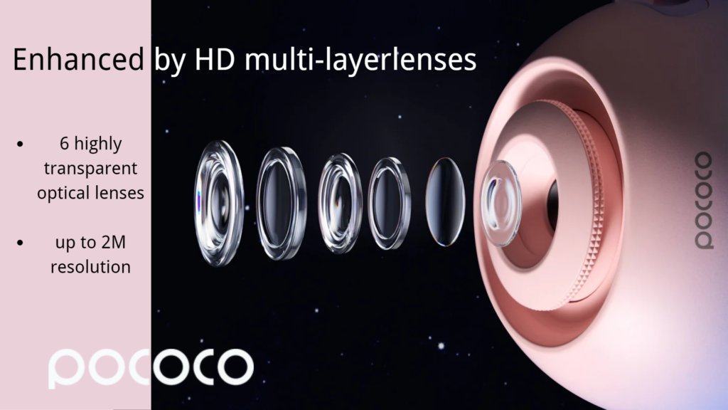 Enhanced by HD multi-layerlenses, 6 highly transparent optical lenses, up to 2M resolution