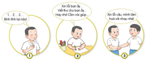 BÀI 11. EM XỬ LÍ BẤT HÒA VỚI BẠN BÈKHỞI ĐỘNGCâu hỏi: Đọc câu chuyện và trả lời câu hỏi: Tin đã giúp hai bạn xử lí bất hoà bằng cách nào?Giải nhanh:Tin đã khuyên hai bạn bình tĩnh nói chuyện với nhau.KIẾN TẠO TRI THỨC MỚICâu 1: Na xử lí bất hoà với bạn bè bằng cách nào?Kể thêm các cách xử lí bất hoà với bạn bè?Giải nhanh:Na xử lí bất hoà với bạn bè bằng cách:Cố gắng kiềm chế cơn nóng giận.Nhờ đến sự giúp đỡ của giáo viên.Giải thích cho bạn hiểu.Chân thành xin lỗi bạn.Một số cách khác để xử lí bất hoà: mua đền cho bạn đồ bị mình làm hỏng, nhờ bạn bè giúp đỡ,...Câu 2: Quan sát tranh và nếu các bước xử lí bất hoà với bạn bè?Giải nhanh:Giữ bình tĩnh, kiềm chế cơn nóng giận.Suy nghĩ và lựa chọn cách xử lí bất hoà tốt nhất.Xử lí bất hoà và làm lành với bạn.Câu 3: Kể lại câu chuyện và trả lời câu hỏi:Na đã làm gì khi thấy Tin và Bin bất hoà với nhau?Khi thấy bạn bè bất hoà, em nên làm gì?Giải nhanh:Na đã đứng ra để ngăn cản và đưa ra ý kiến để giải quyết vấn đề khi thấy Tin và Bin bất hoà với nhau.Khi thấy bạn bè bất hoà em nên khuyên các bạn bình tĩnh và cùng nhau đưa ra cách xử lí tốt nhất.LUYỆN TẬPCâu 1: Nếu là Tin, em sẽ xử lí bất hoà với bạn như thế nào?Giải nhanh:Tranh 1: Thay vì đổ lỗi cho bạn, em sẽ bảo Bin cùng mình tìm chủ nhân của chậu hoa, xin lỗi và đền bù nếu họ yêu cầu.Tranh 2: Nhờ cô giáo đến xem và quyết định ai đúng, ai sai.\Câu 2: Sắm vai Bin để giúp bạn xử lí bất hòa trong các tình huống sau:Giải nhanh:Tranh 1: Hỏi rõ mọi chuyện, lần lượt nghe hai bạn giải thích để xem ai đúng, ai sai.Tranh 2: Khuyên Cốm nhận lời xin lỗi của Na và khuyên Na đền cho bạn bộ bút màu mới nếu cần thiết.Câu 3: Xử lí tình huống:Giải nhanh:Tình huống 1: Em sẽ khuyên Na và Cốm nghĩ lại thật kĩ, tìm lại trong cặp sách, trên bàn học và ở nhà xem có để quên bút không.Tình huống 2:Em sẽ chủ động tìm Tin xin lỗi, nhận sai với bạn VẬN DỤNG