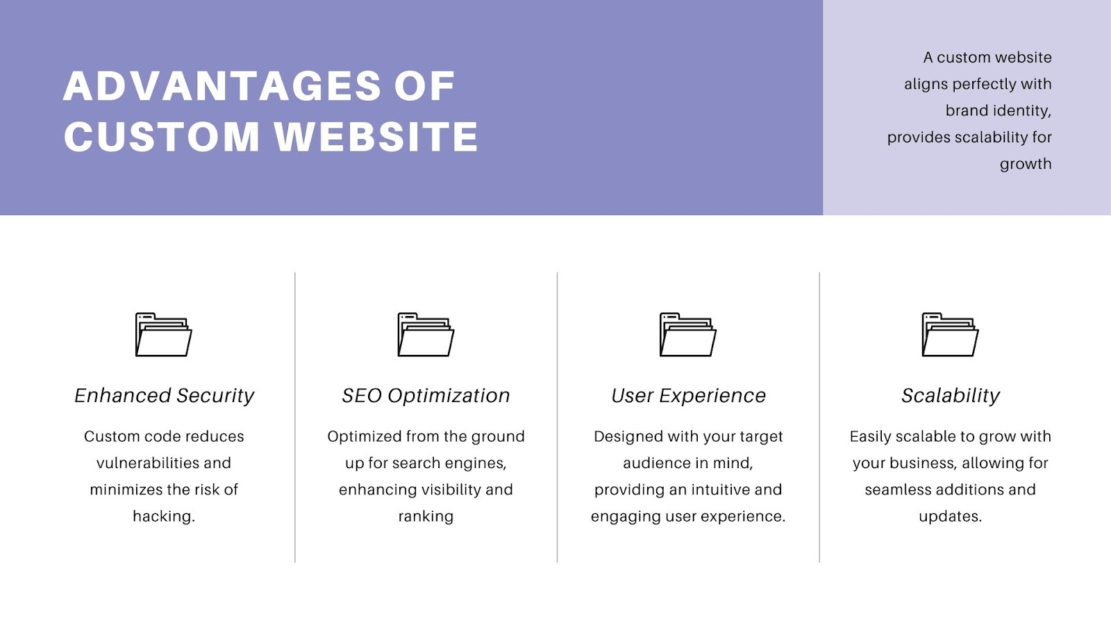 Advantages Of Custom Website