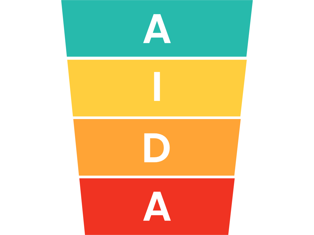 Full-Time Copywriters For Part-Time Prices