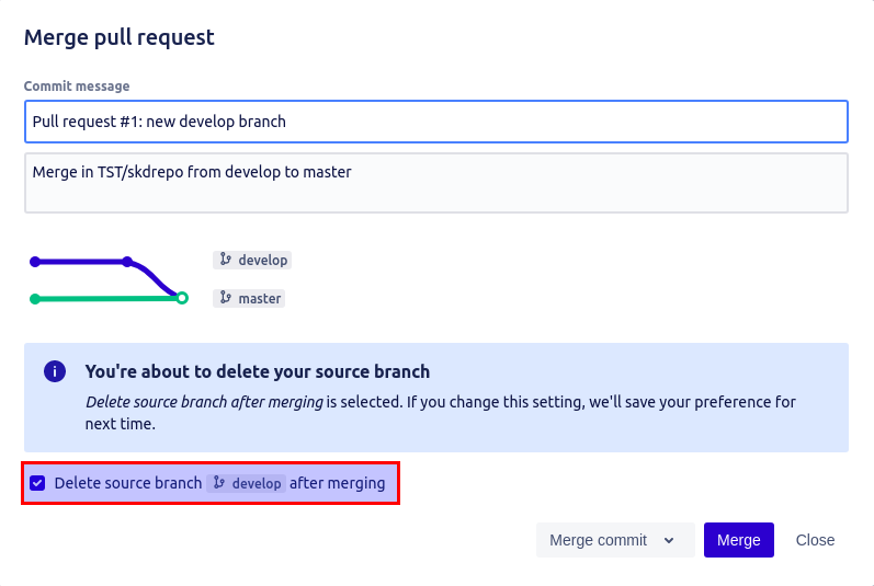 Graphic of branch merge in repository