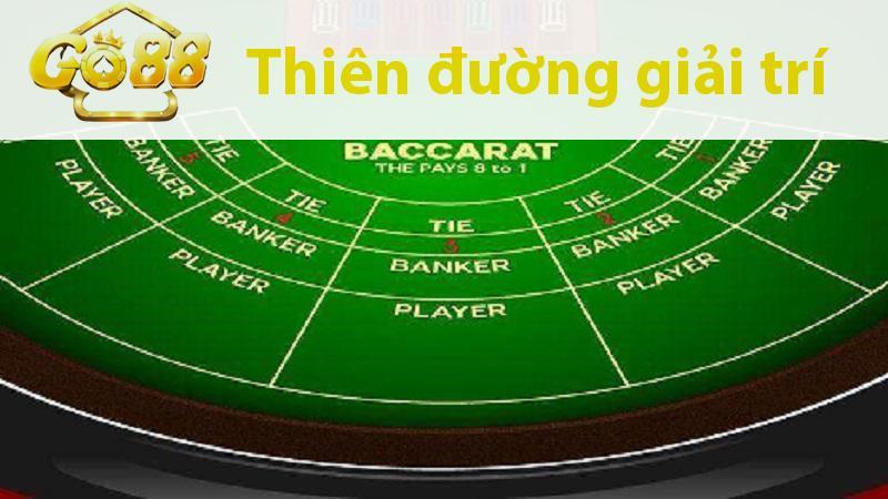 Giới thiệu về baccarat trên cổng game topzo