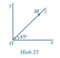 Khởi độngCâu hỏi: Hình 24 gợi nên hình ảnh tia OC nằm trong góc AOB và chia góc đó thành hai góc bằng nhau là AOC và BOC.Tia OC được gọi là tia gì của góc AOB?Giải nhanh:tia phân giácI. Hai góc kề nhau Bài 1: Quan sát góc vuông xOy và tia Oz ở Hình 25.a) Mỗi điểm M (M khác O) thuộc tia Oz có phải là điểm trong của góc xOy hay không? Tia Oz có nằm trong góc xOy hay không?b) Tính số đo góc yOz.c) So sánh hai góc xOz và yOz.Giải nhanh:a) là điểm trong của góc xOy. Tia Oz có nằm trong góc xOyb) yOz+zOx=xOyyOz+45°=90°⇒yOz=90°-45°=45°c) xOz=yOz (cùng bằng 45°) II. Vẽ tia phân giác của một góc Bài 1: Kiểm tra lại bằng thước đo góc để thấy góc xOC và yOC trong Hoạt động 2 là bằng nhau.Giải nhanh:xOC = yOCBài 2: Kiểm tra lại bằng thước đo góc để thấy góc mIK và nIK trong Hoạt động 3 là bằng nhauGiải nhanh:mIK = nIKIII. Bài tập