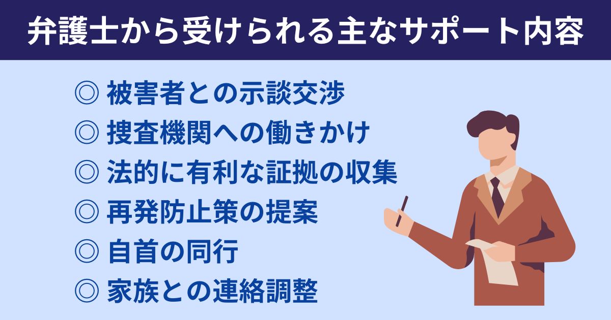 弁護士から受けられる主なサポート内容