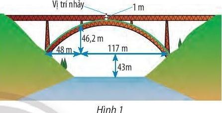 BÀI TẬP CUỐI CHƯƠNG 3