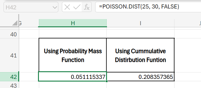 statistical functions in excel - poisson.dist