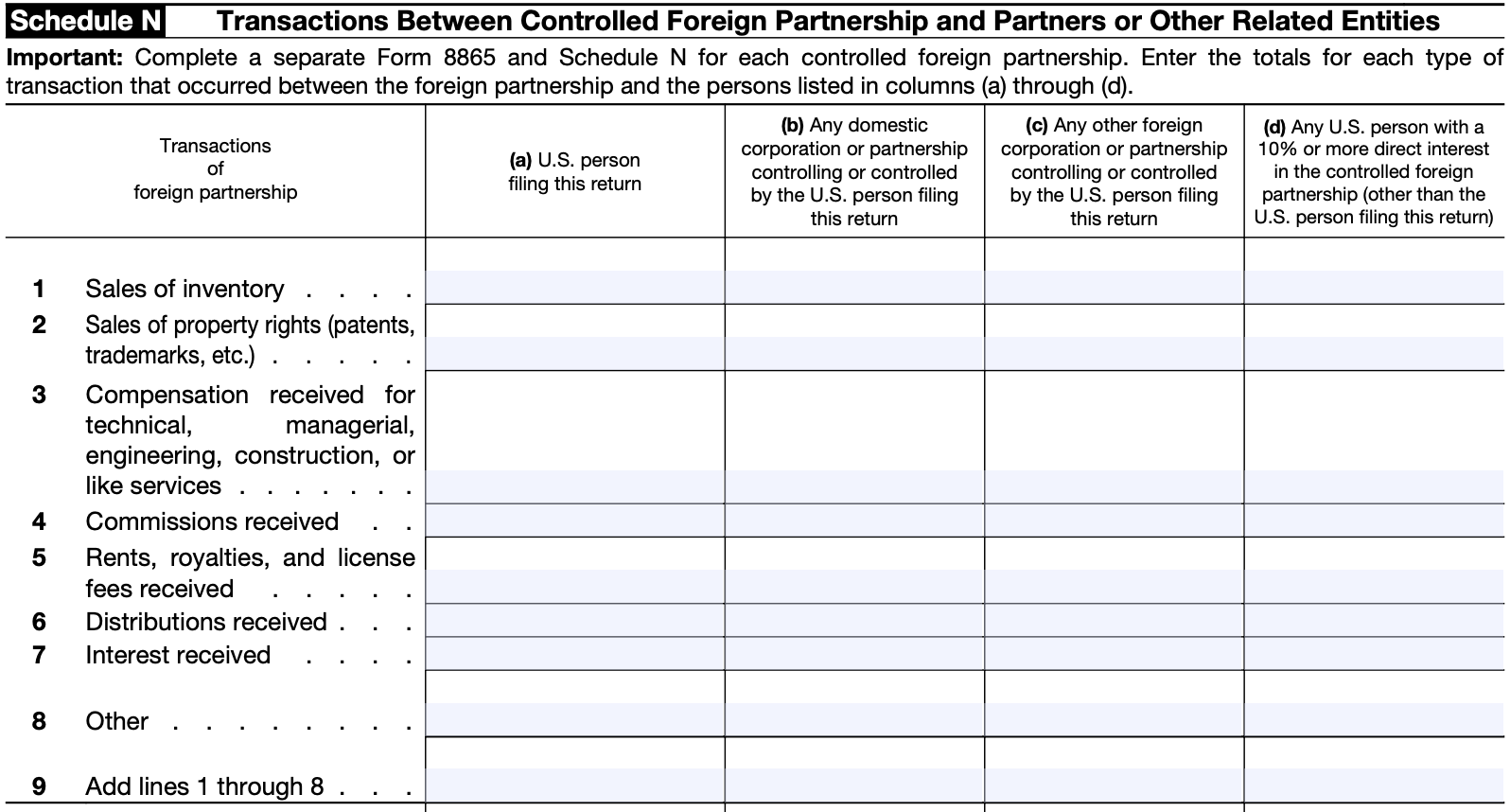 A screenshot of Schedule N: Transactions Between Controlled Foreign Partnership and Partners or Other Related Entities on Form 8865.