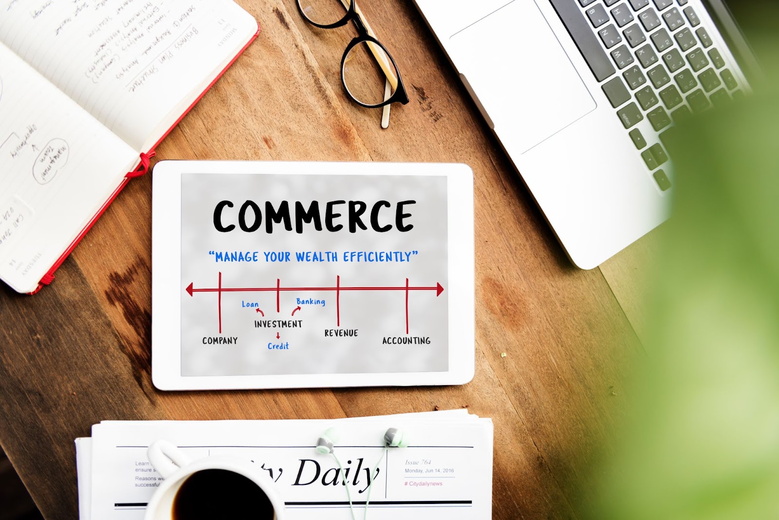 ecommerce business plan