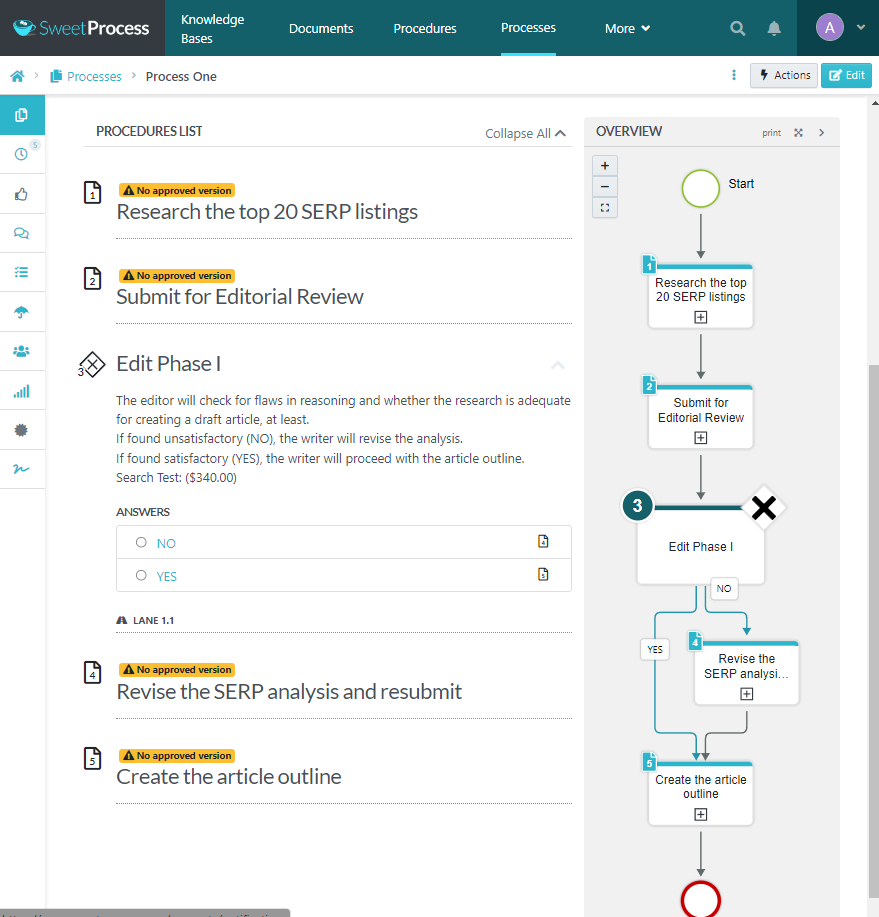 SweetProcess Workflow