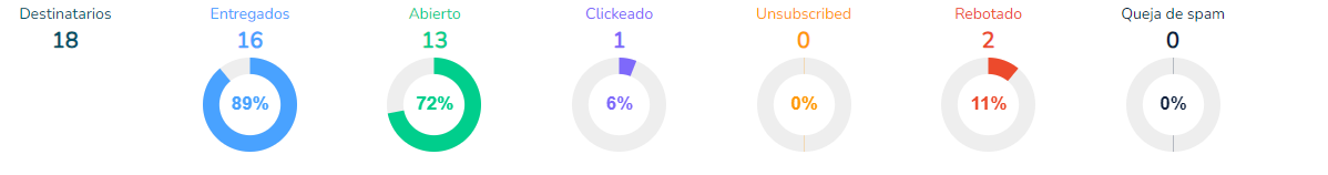 AD 4nXdgBvLK hAgFg0 8mprV5AoXAFCeDv3qUo8H8A44vUjrxG6agu11lWMHLH6Jl4SOO5661pgR4 dNMCItebMYGxleFi5h0Bc 3W3BRAsWl7df 75drbnJRs c ecBUVyci -Clientify, CRM