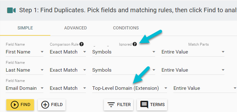 ignoring top level domains for global deduping