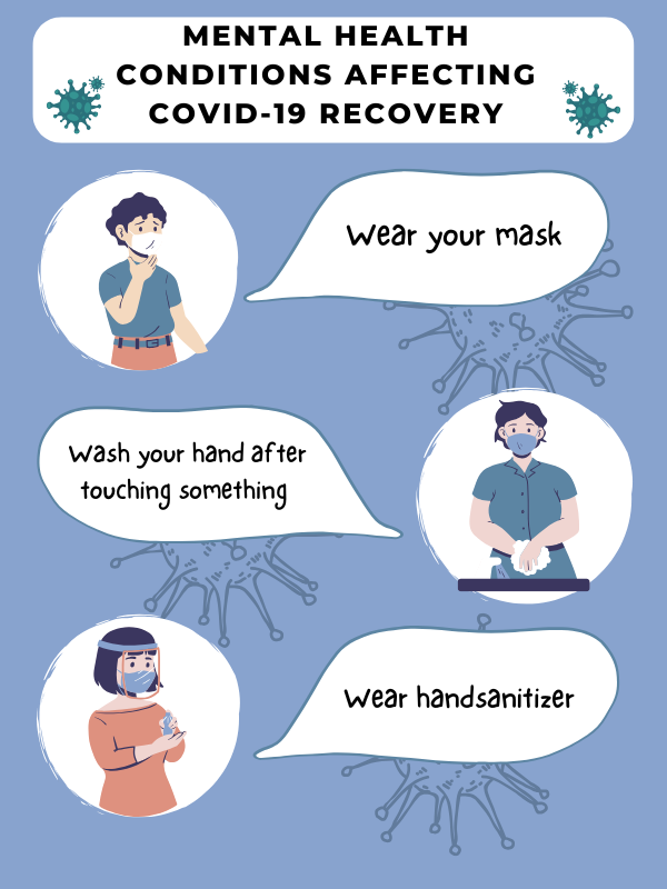 Illustration on COVID-19 recovery tips, including wearing masks, handwashing, and using sanitizer.