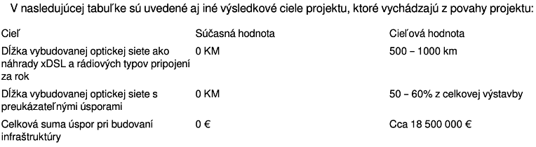 Inline Object