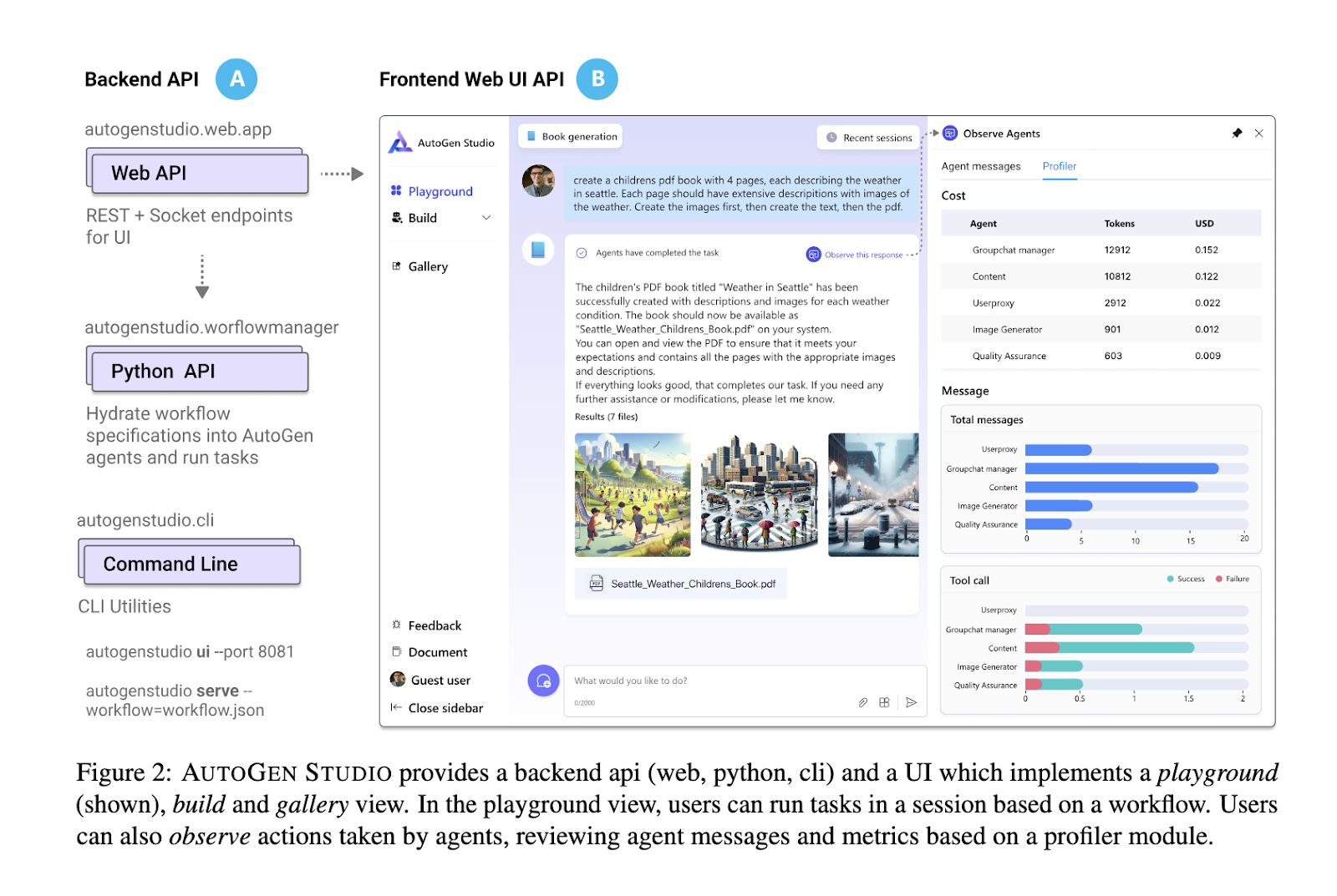 Microsoft Research Introduces AutoGen Studio: A Low-Code Interface for Rapidly Prototyping AI Agents