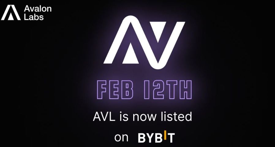 Avalon Labs Listing Date