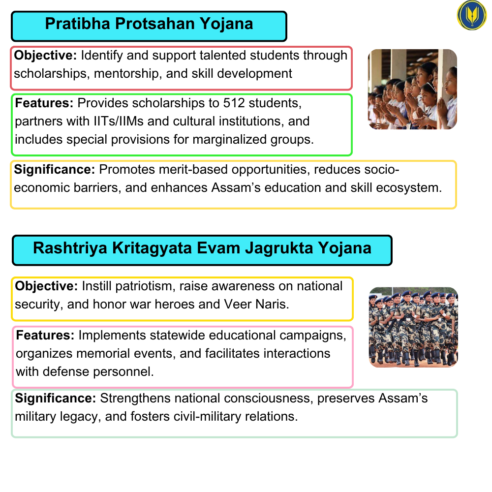 SCHEMES OF RAJ BHAVAN - Pratibha Protsahan Yojana & Rashtriya Kritagyata Evam Jagrukta Yojana