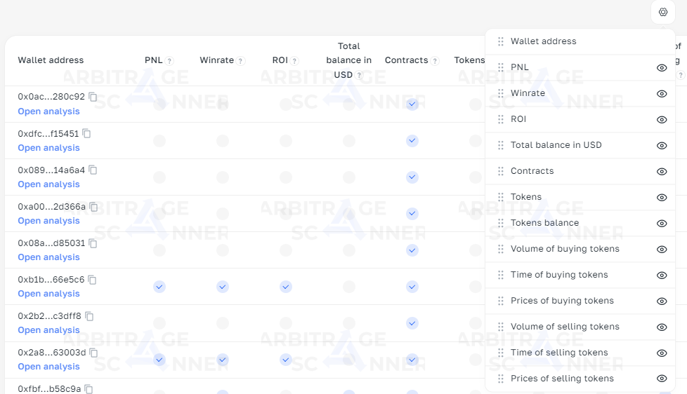 How to make 1000x by analyzing Smart Traders wallets