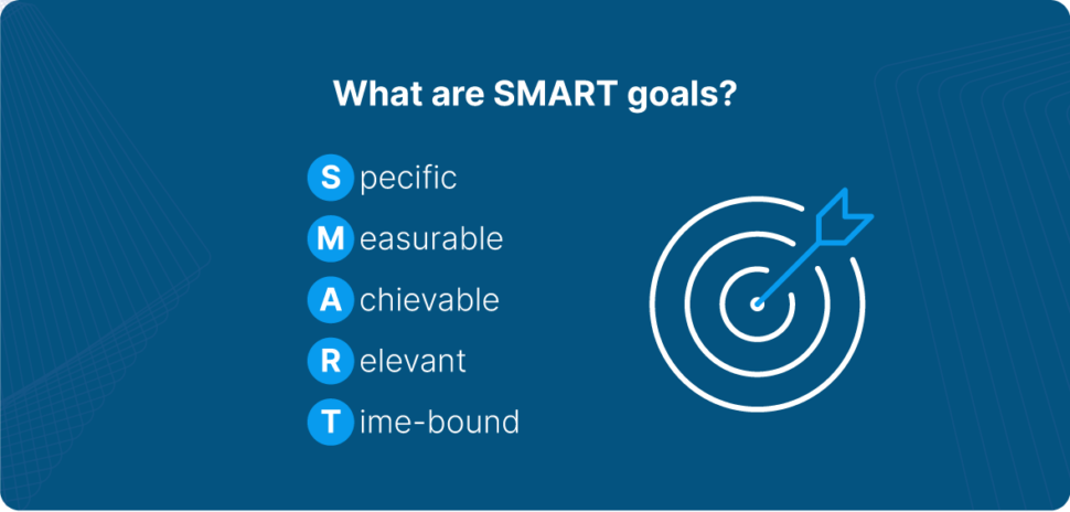 SMART goals 