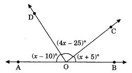 Lines and Angles Class 7 Extra Questions Maths Chapter 5 Q14