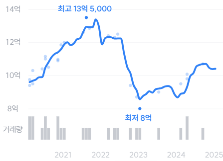 스크린샷 2025-01-24 181029.png