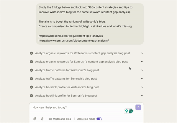 Chatsonic Marketing Mode for conducting content gap analysis