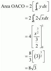 NCERT Solutions class 12 Maths Applications of Integrals/image214.png