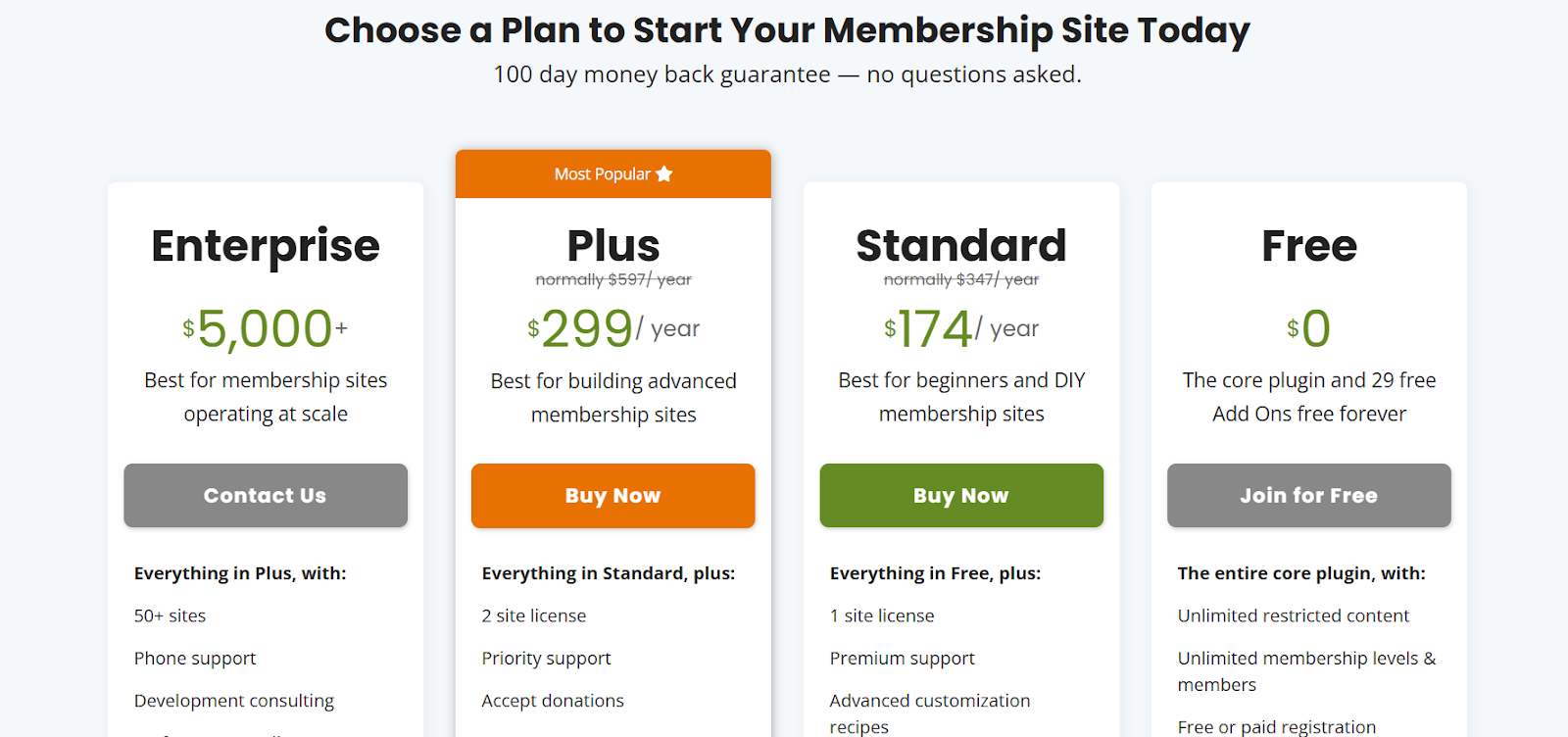 page de prix de Paid Membership