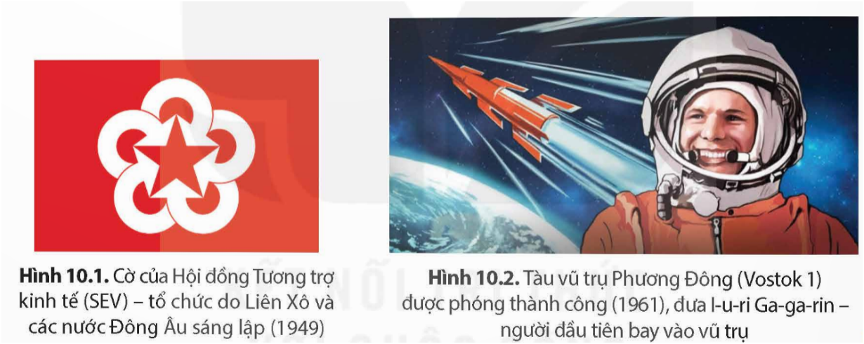 BÀI 10: LIÊN XÔ VÀ CÁC NƯỚC ĐÔNG  ÂU TỪ NĂM 1945 ĐẾN NĂM 1991