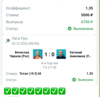 e-bet телеграмм канал