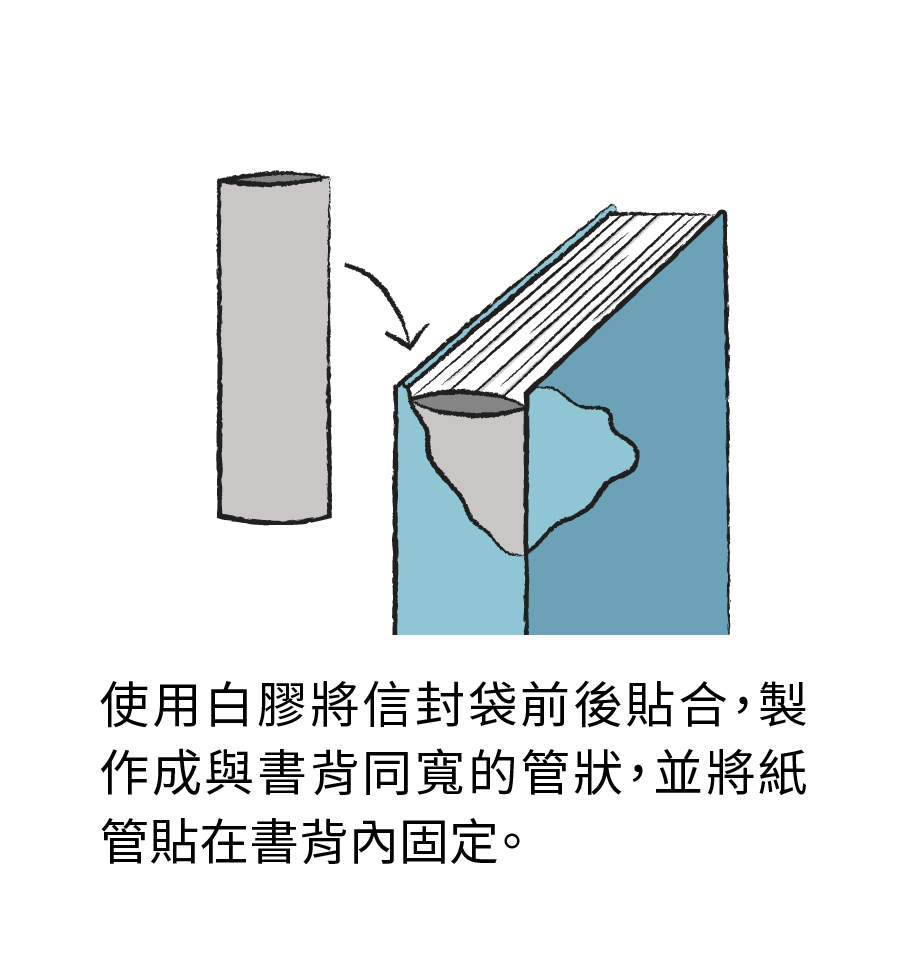 使用白膠將信封袋前後貼合，製作成與書背同寬的管狀，並將紙管貼在書背內固定
